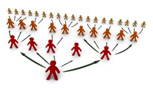 安澤縣高空防腐有限責任公司