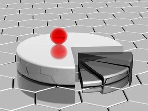 方山縣雞苗有限責任公司